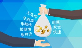 东莞1短借公证-东莞1个人贷款-东莞1民间短借